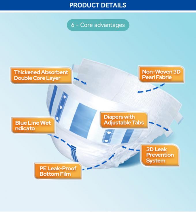 Desain OEM & ODM Grosir Grosir Wanita Tua Dan Pria Popok Dewasa sekali pakai Absorpsi tinggi 2