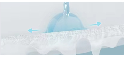 Desain OEM & ODM Grosir Grosir Wanita Tua Dan Pria Popok Dewasa sekali pakai Absorpsi tinggi 5