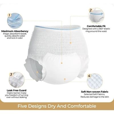 Grosir Popok Dewasa Nappy Bentuk T Super Ultra Absorbent Hipnosis Xxl Popok Dewasa